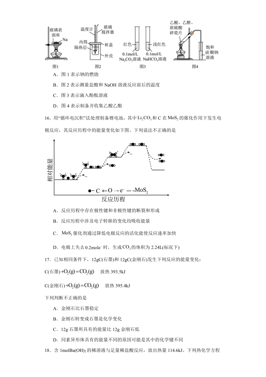 1.1.反应热（含解析） 测试题 023-2024学年高二上学期化学人教版（2019）选择性必修1