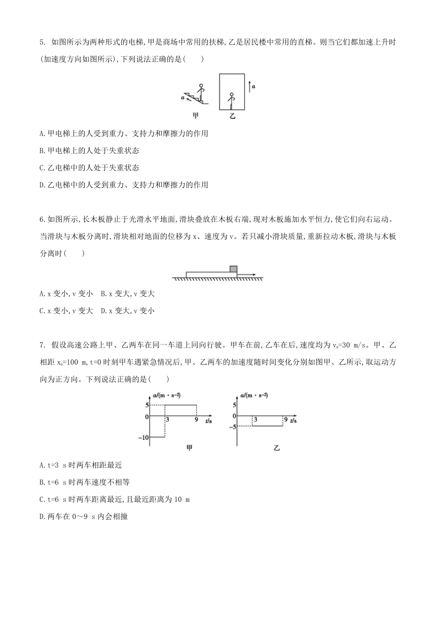 山东省聊城市2023-2024学年高一上学期期末物理模拟试题（一）（含解析）