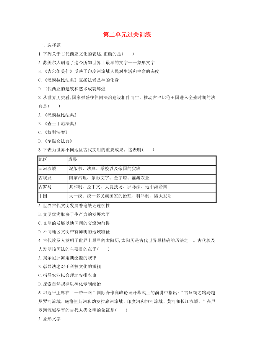 部编版选择性必修3浙江专版 2023-2024学年新教材高中历史 第2单元 丰富多样的世界文化 单元过关训练（含答案）