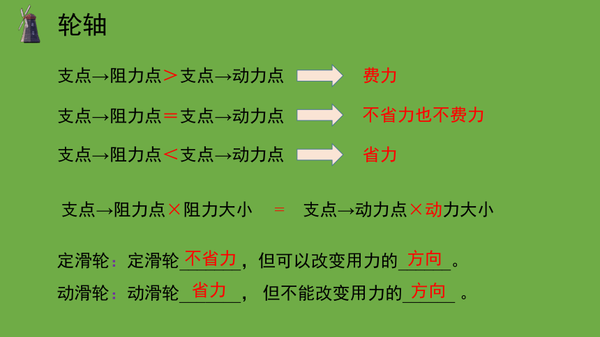 科学大象版（2017秋）五年级上册5.4 轮轴 课件（共15张PPT+视频）