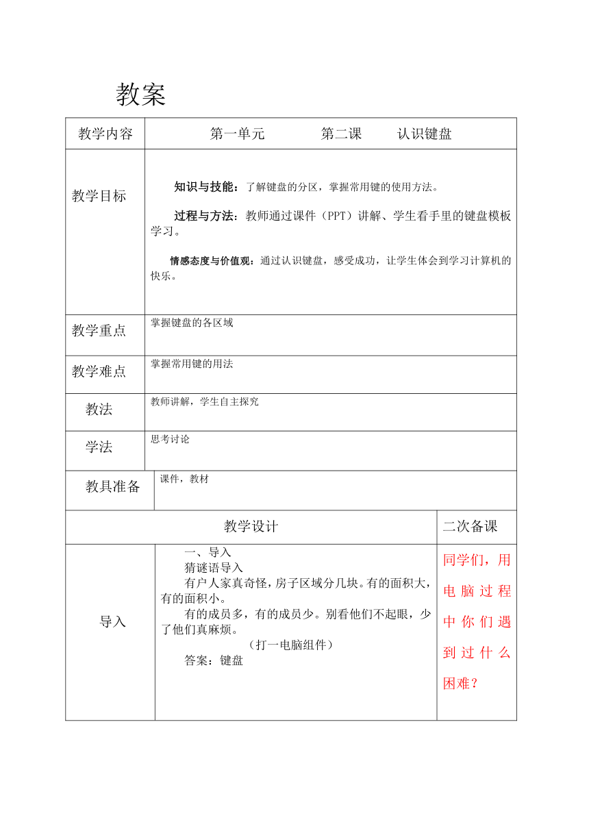 第6课 认识键盘 教学设计（表格式） 三年级上册信息科技黔教版（2022）