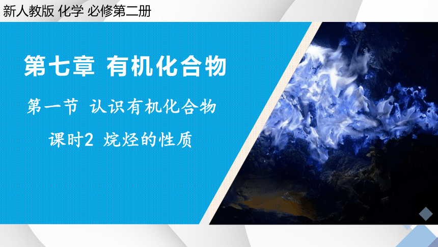 7.1.2烷烃的性质(共29张PPT)-2023-2024学年高一下学期人教版（2019）高中化学必修2