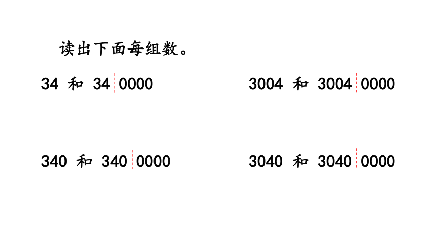 1.2 亿以内数的读法(共10张PPT)　人教版四年级上册数学