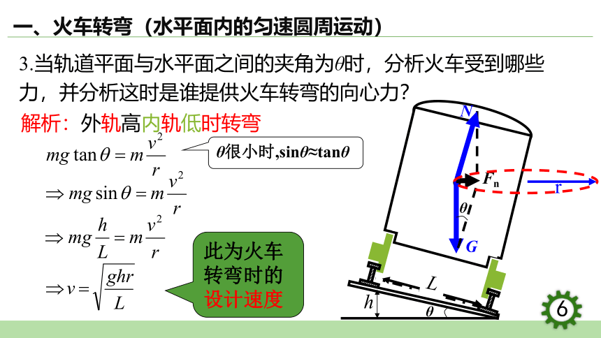 6.4  生活中的圆周运动课件(共35张PPT）高一下学期物理人教版（2019）必修第二册