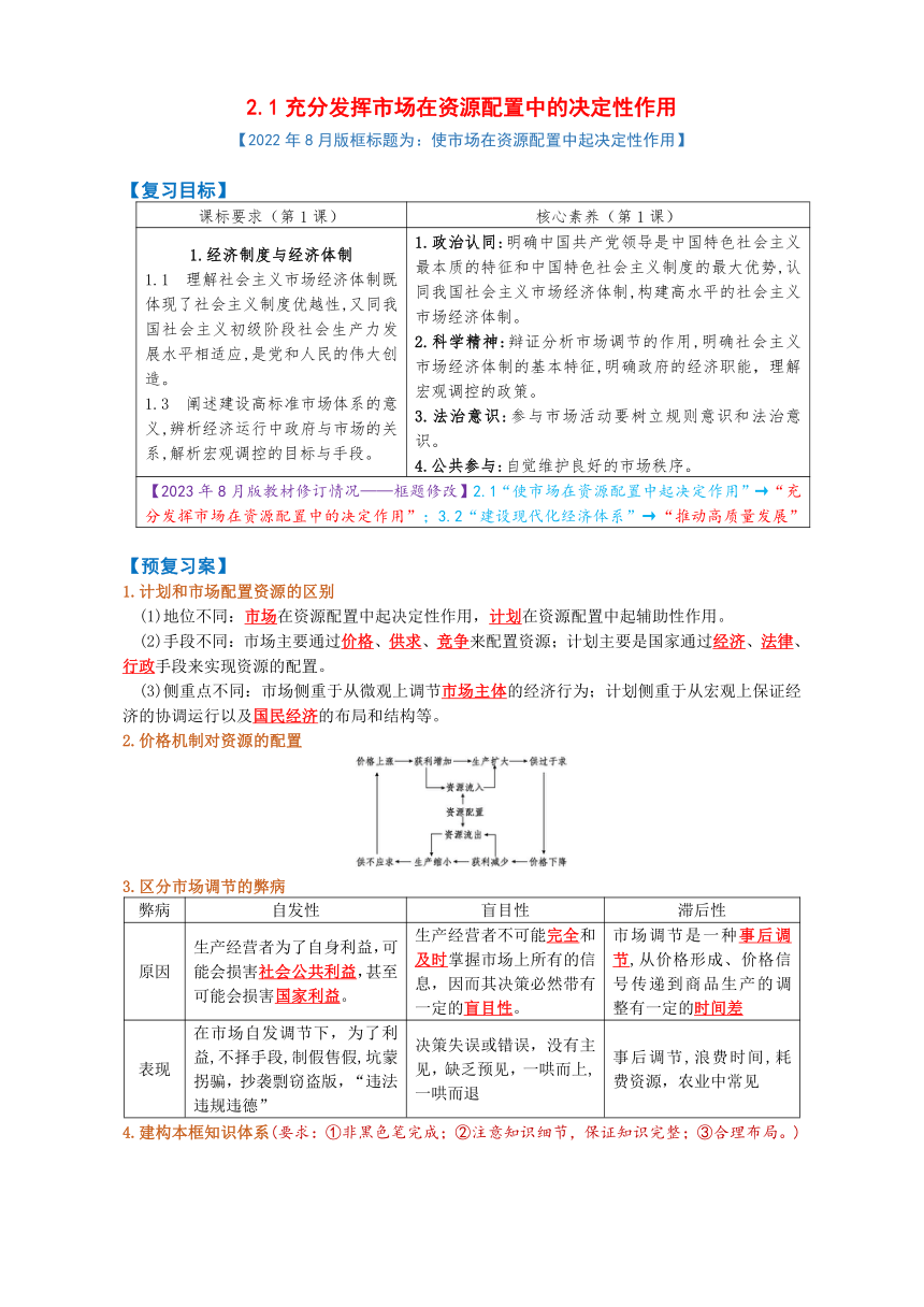 2023-2024学年高中政治统编版必修二：2.1充分发挥市场在资源配置中的决定性作用 第1课时 学案（含解析）