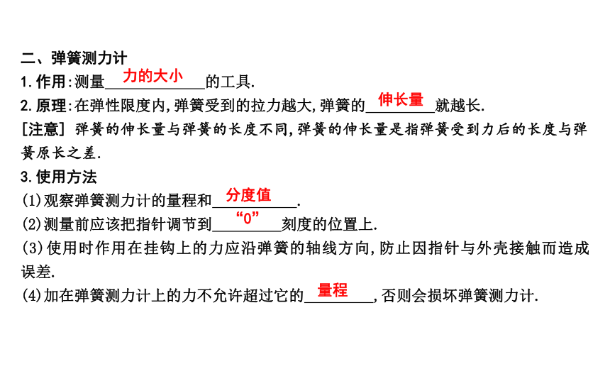 第六章 力和运动 第二节　弹力　弹簧测力计 课件(共20张PPT)鲁科版八年级下物理