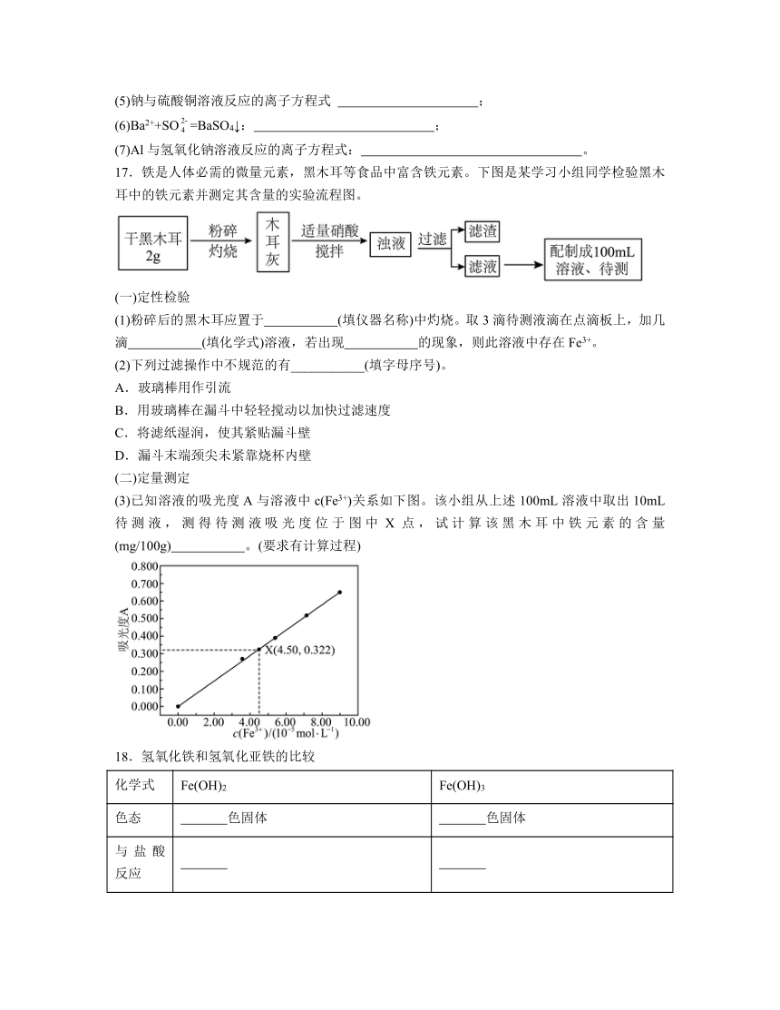 第三章 铁 金属材料 测试题 （含解析）2023-2024学年高一上学期化学人教版（2019）必修第一册