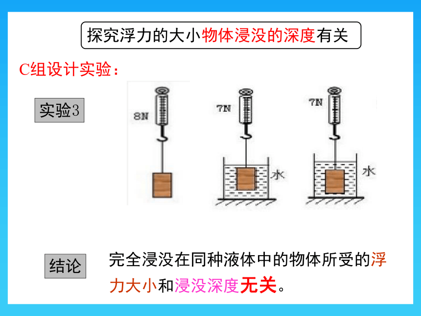 沪科版初中物理八年级9.2 阿基米德原理  课件(共27张PPT)