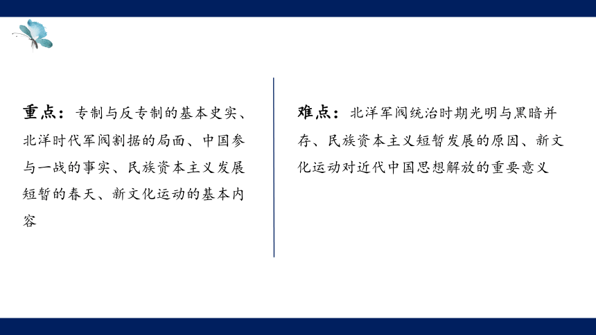 纲要（上）第20课 北洋军阀统治时期的政治、经济与文化 说课课件（31张PPT）