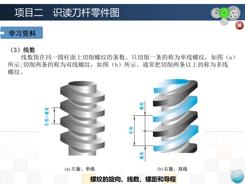 项目二　识读刀杆零件图 课件(共34张PPT)-《机械制图》同步教学（大连理工大学出版社）