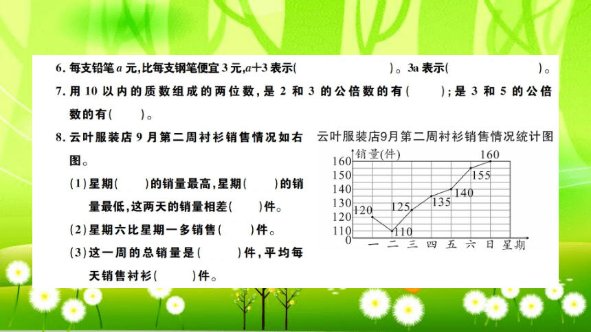 西师大版数学五年级下册 期末测试卷（1）课件(共14张PPT)