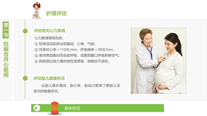 7.1妊娠合并心脏病 课件(共20张PPT)-《妇产科护理》同步教学（江苏大学出版社）