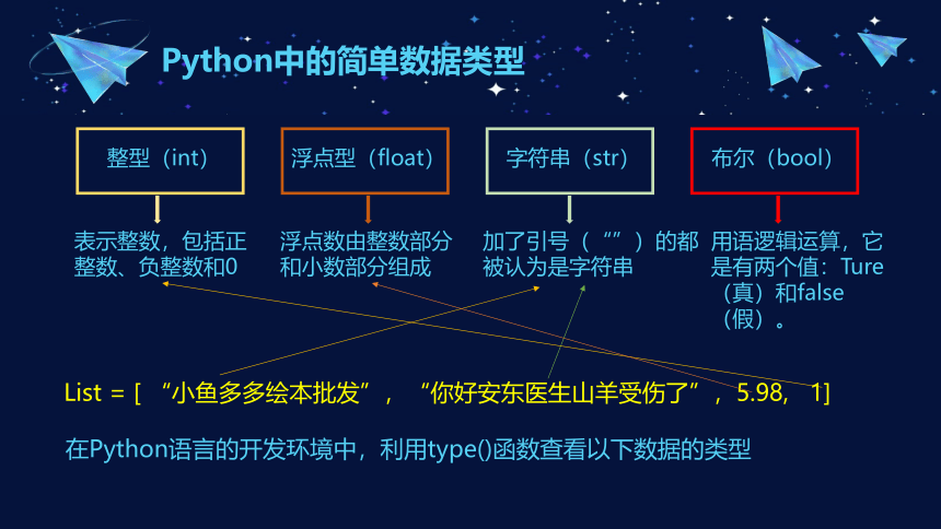 3.2数据与结构 第一课时 课件(共18张PPT)  2023—2024学年教科版（2019）高中信息技术必修1