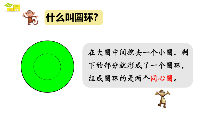 人教版数学六年级上册     圆环面积课件(共12张PPT)