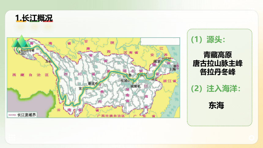 2.3.2 公开课 中国的河流第二课时 长江 课件（23页）