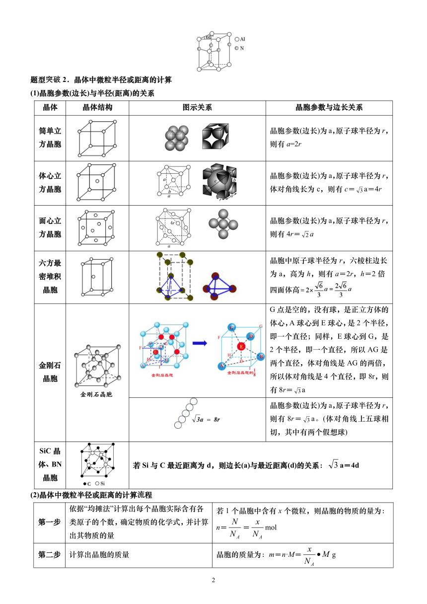 3.3微专题2    晶胞参数的相关计算 选择性必修2 第三章 晶体结构与性质