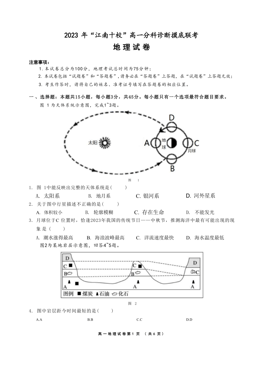 安徽省江南十校2023-2024学年高一上学期12月分科诊断模拟联考地理试卷（ 含答案）