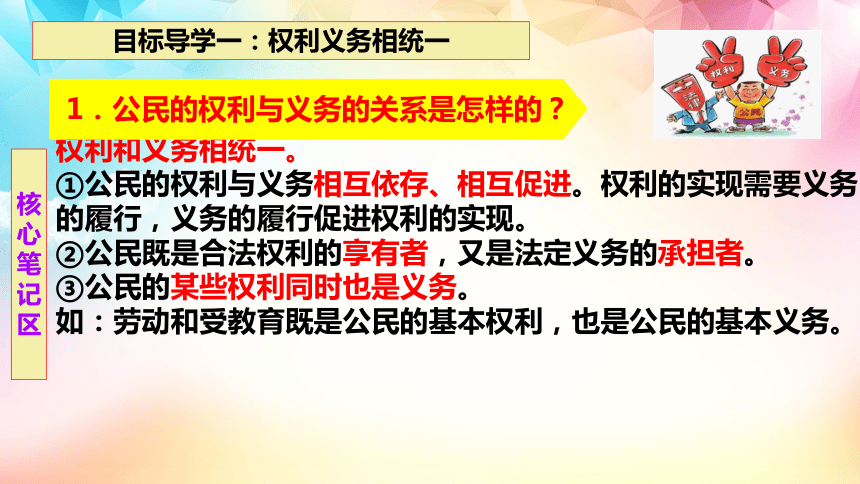 4.2 依法履行义务 课件（27 张ppt）