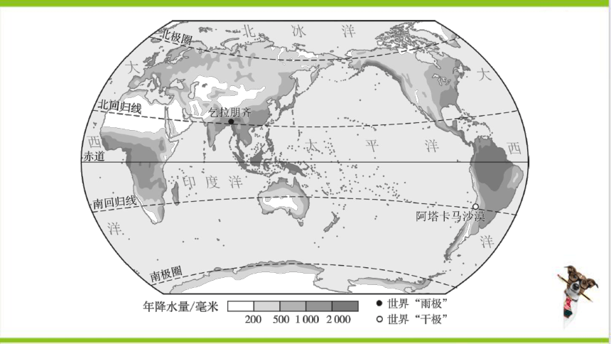 【掌控课堂-同步作业】人教版地理七(上)第三章 天气与气候 第三节 降水的变化与分布 (课件版)