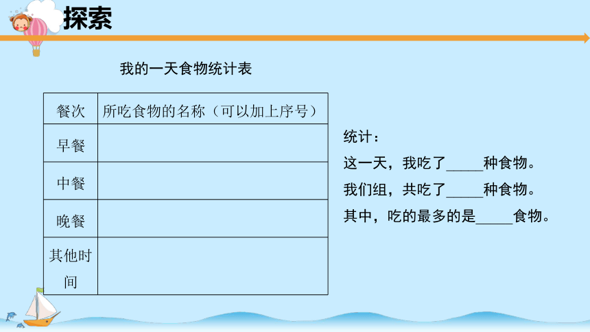 科学教科版四年级上册2.4《一天的食物》课件（共10张PPT）