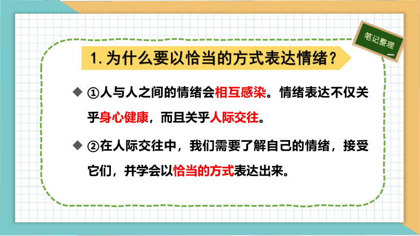 4.2情绪的管理课件(共25张PPT) 统编版道德与法治七年级下册