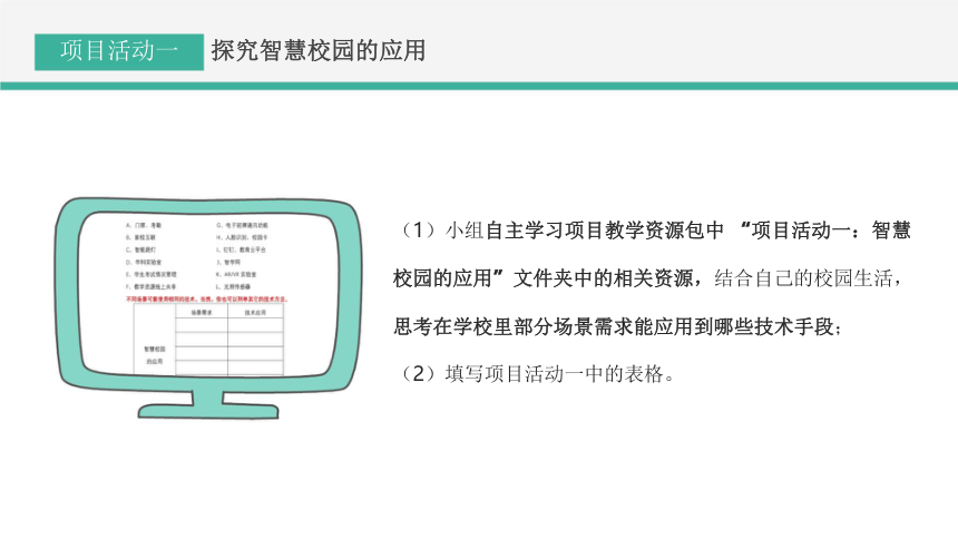 第一章《走进信息社会》第5课时《信息技术提升人们在信息社会的适应力与创造力》 课件(共15张PPT)  2023—2024学年粤教版（2019）高中信息技术必修2