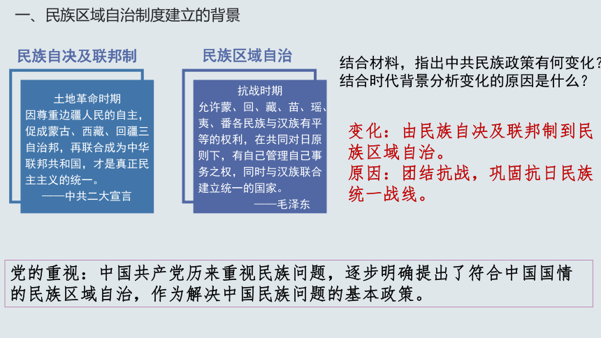 第13课 当代中国的民族政策 课件