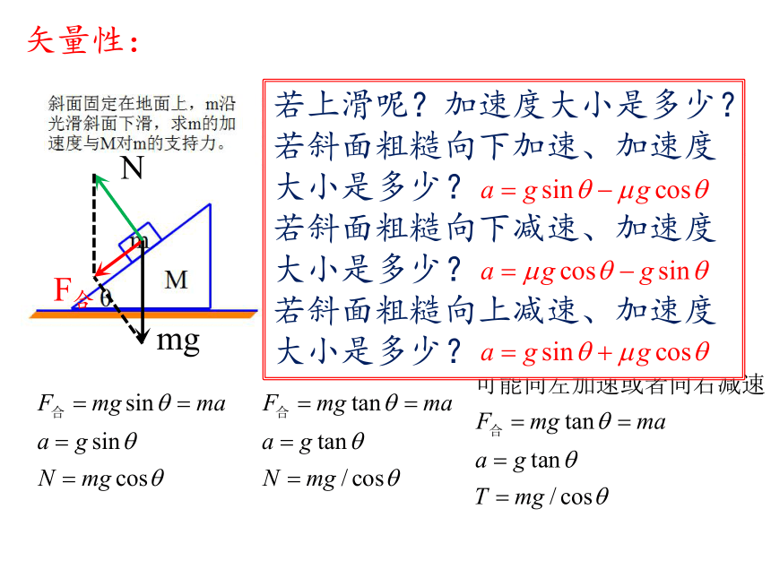 4.3 牛顿第二定律-高一物理课件 (共15张PPT) （人教版2019必修第一册）