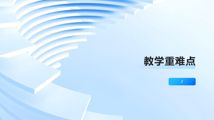 3.《不懂就要问》课件(共21张PPT)