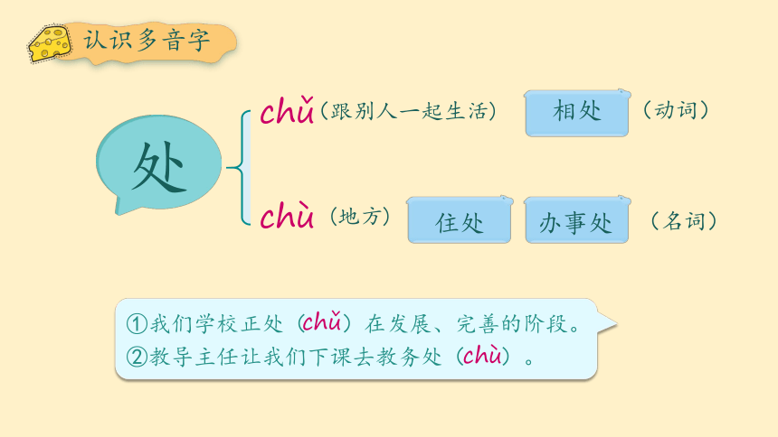 11.《 一块奶酪》课件(共20张PPT)