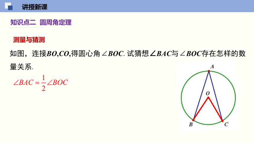 3.5 圆周角 课件(共37张PPT)-2023-2024学年九年级数学上册同步精品课堂（浙教版）