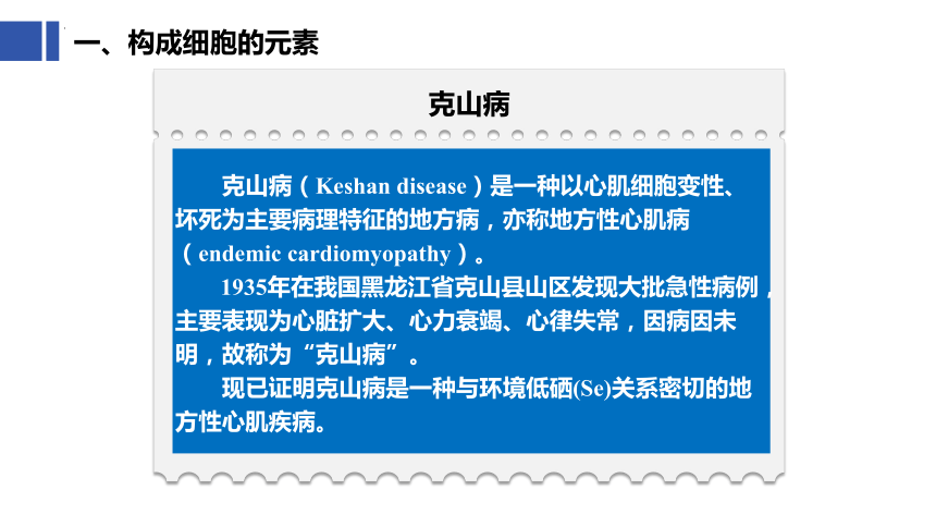 高中生物苏教版必修一（2019）1.1 细胞中的元素和无机化合物课件(共31张PPT)