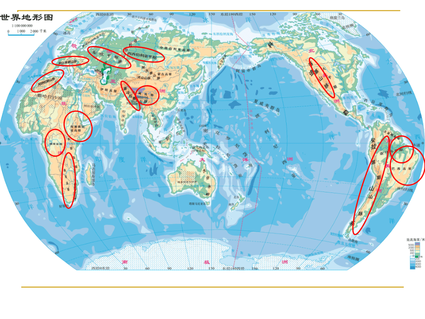 人教版人文地理上册  2.2.1地形多样 课件（25张ppt）