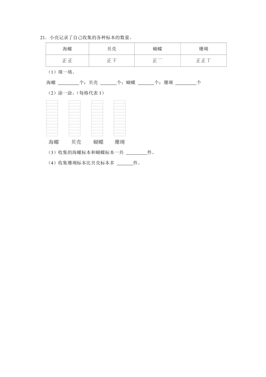 山东省潍坊市昌乐县2022-2023学年二年级下学期期末数学试卷（含解析）