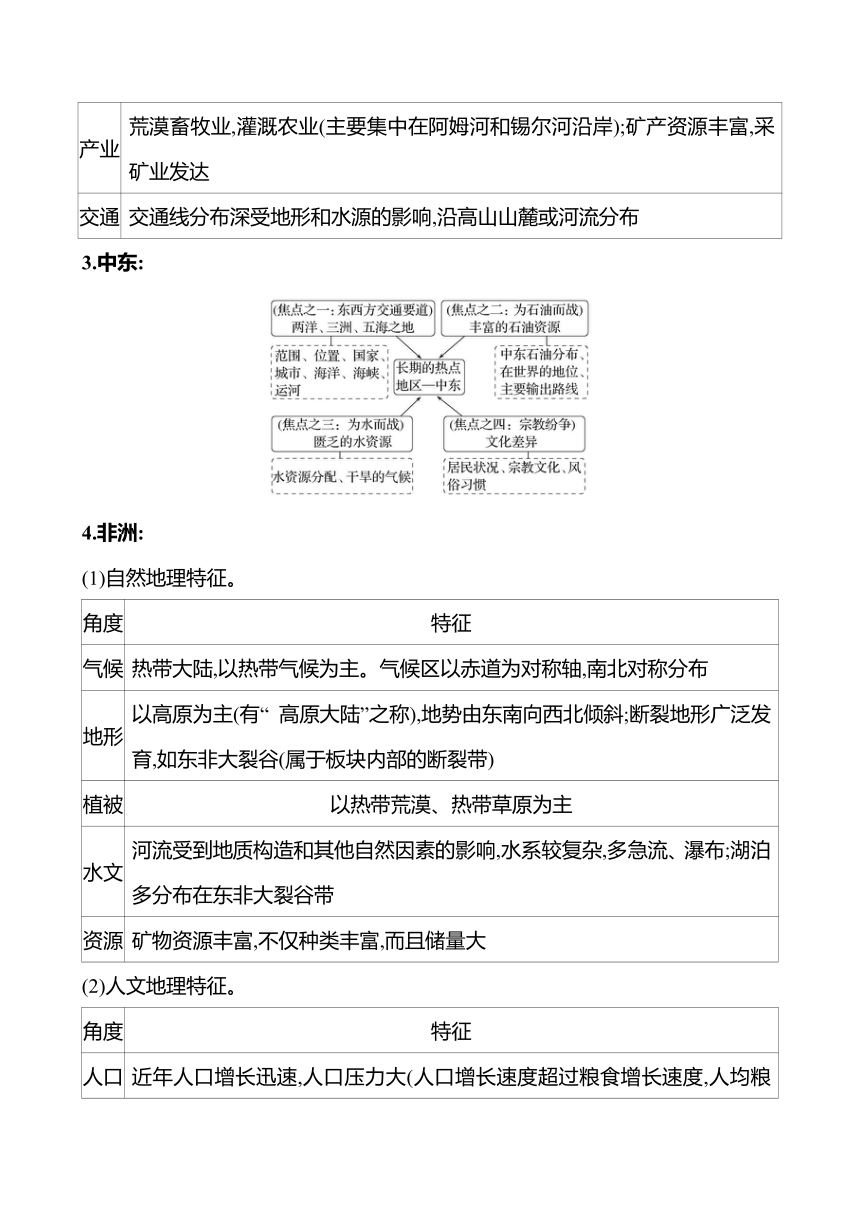 2024届高三地理一轮复习系列 模块素养提升之三　落实区域认知,分析特征,评估决策（含解析）