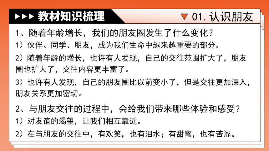 专题02《友谊的天空》全国版道法2024年中考一轮复习课件【课件研究所】