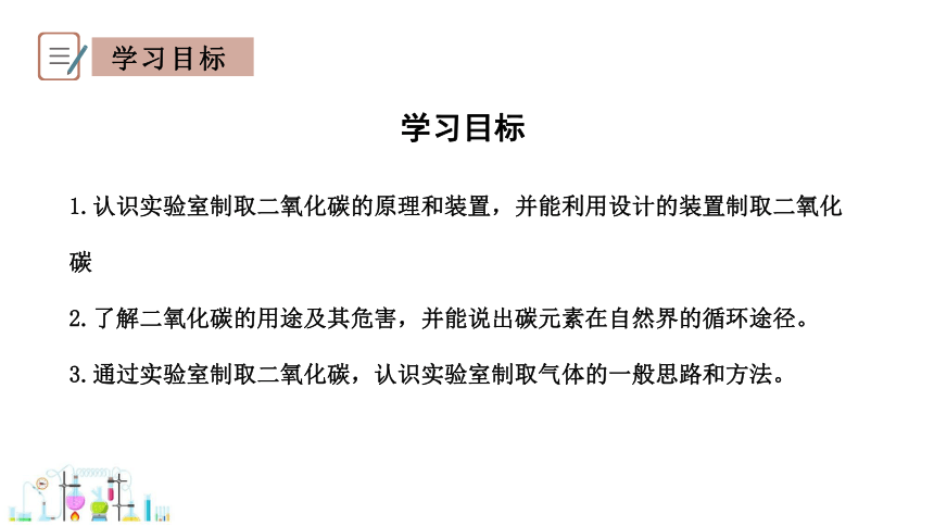 5.3 二氧化碳的性质和制法 第2课时 课件 2023-2024学年初中化学科粤版九年级上册(共25张PPT)