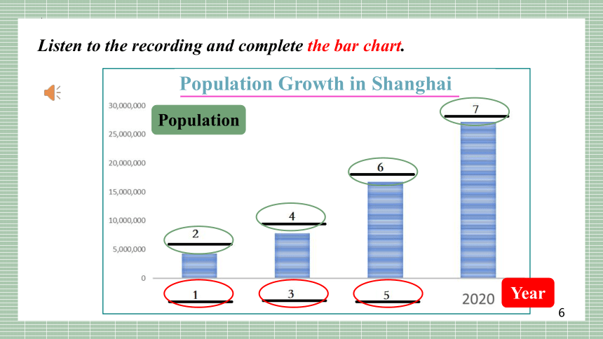 Unit 4 Inventions  grammar  课件(共19张PPT)  牛津上海版英语八年级上册