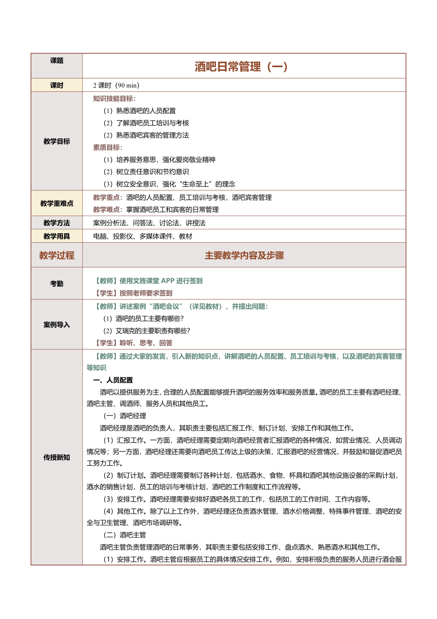 8.1酒吧日常管理（一） 教案（表格式）《酒水服务与酒吧管理》（中国言实出版社）