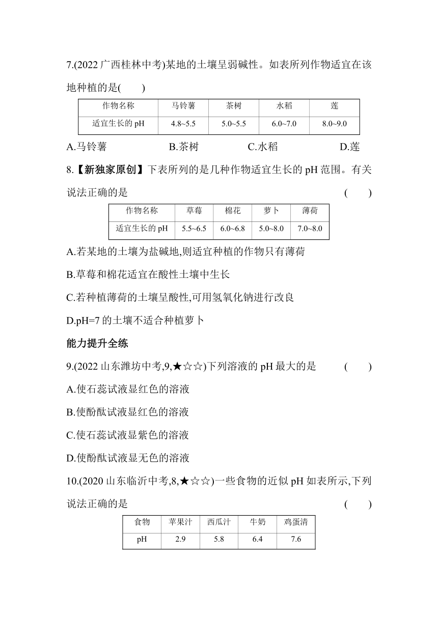 化学鲁教版（五四制）九年级2.3溶液的酸碱性同步练习（含解析）