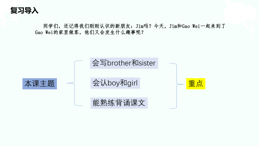 Unit1 This is my friend Lesson 3 课件（共19张PPT）