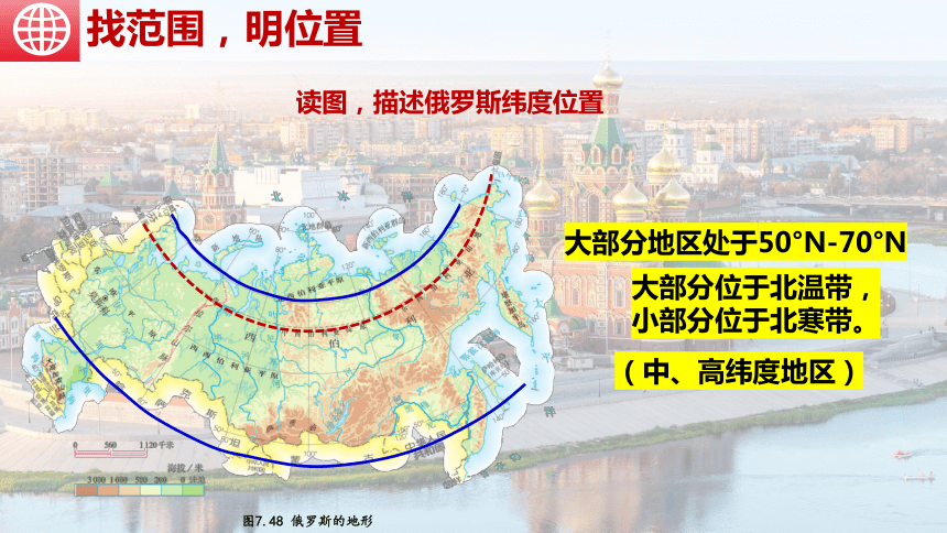 7.4俄罗斯（第1课时）-六年级下学期地理教学课件(共22张PPT)
