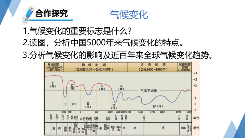 2.6 气候和影响气候的因素 第2课时（课件 25张PPT）