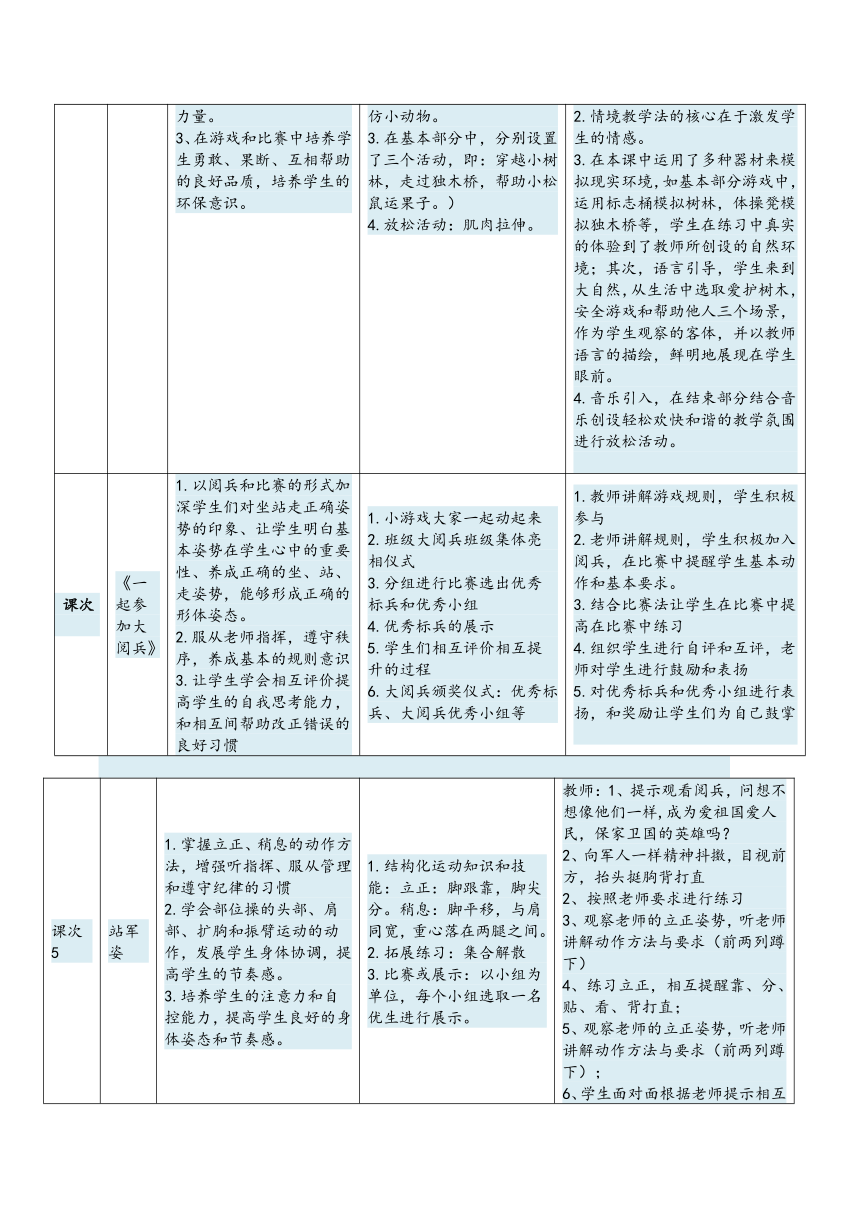 小学体育与健康1年级（水平一坐站走、简单队列及静态与动态平衡游戏活动）大单元教学设计