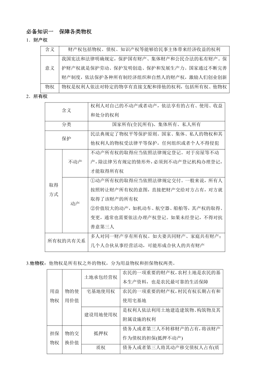 第二课 依法有效保护财产权 学案 2024年高考思想政治一轮复习统编版选择性必修2