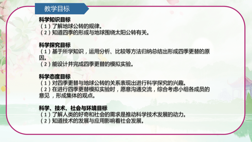 第4单元   自转与公转 4.2 四季更替 （课件）(共20张PPT)青岛版六年级科学上册