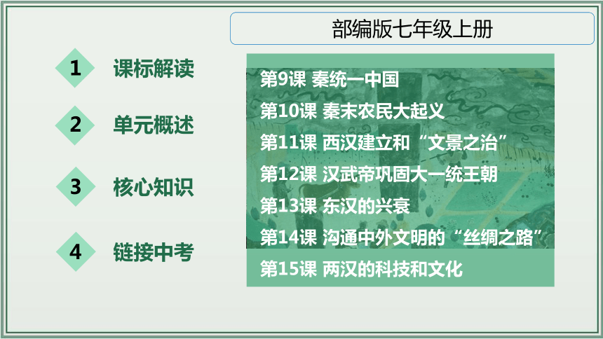 主题03：秦汉时期：统一多民族国家的建立和巩固  2024年中考历史一轮复习课件