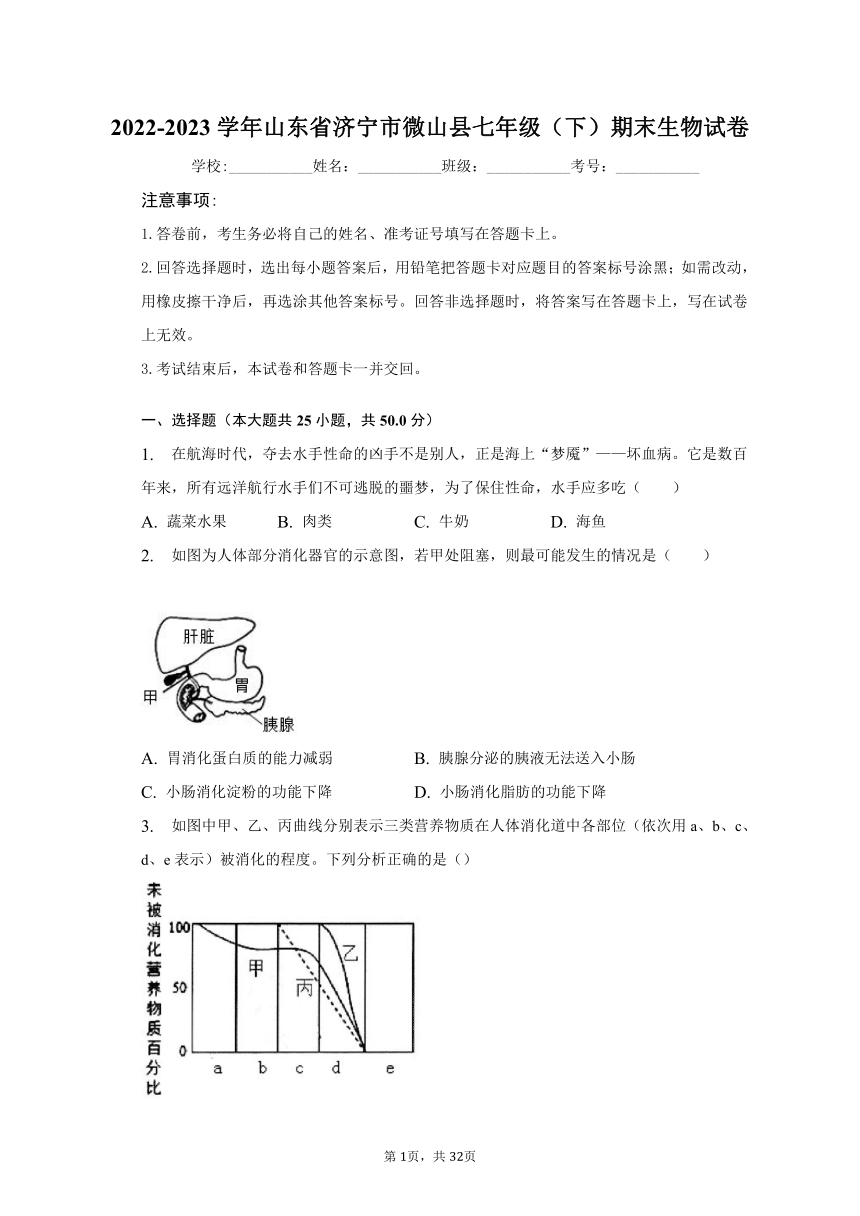 2022-2023学年山东省济宁市微山县七年级（下）期末生物试卷（含解析）