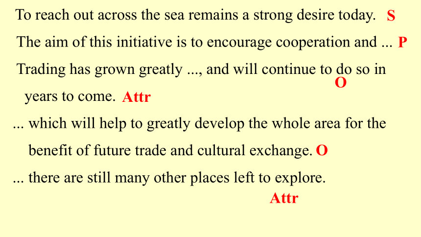 人教版（2019）选择性必修 第四册Unit 3 Sea Exploration Review Useful Structures不定式用法课件(共32张PPT)