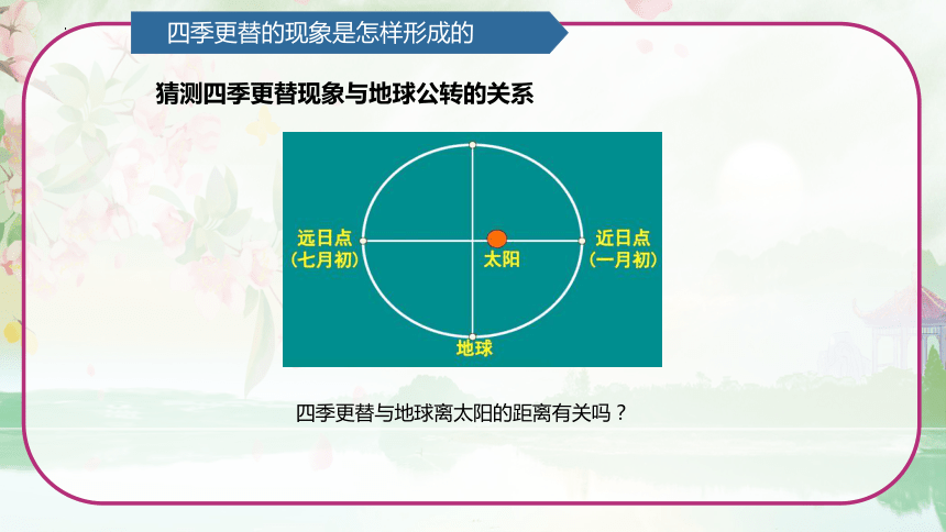 第4单元   自转与公转 4.2 四季更替 （课件）(共20张PPT)青岛版六年级科学上册